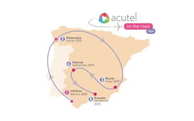 Acutel on the Road 2025